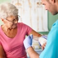 Expert Insights: Understanding the Three Types of Wound Care